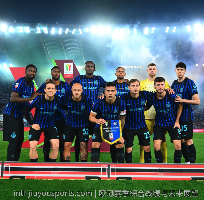 欧冠赛季综合战绩与未来展望